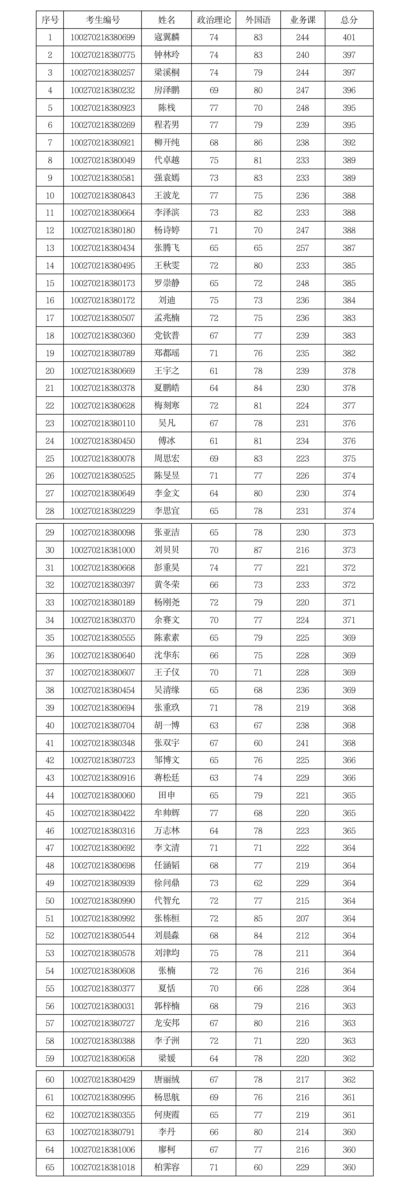 百家乐棋牌