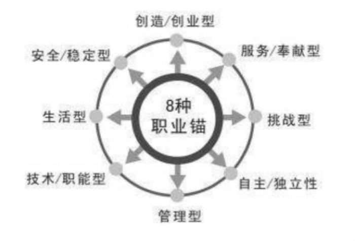 百家乐棋牌