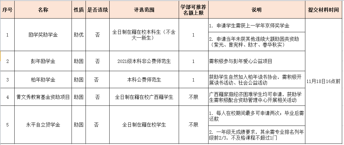 百家乐棋牌