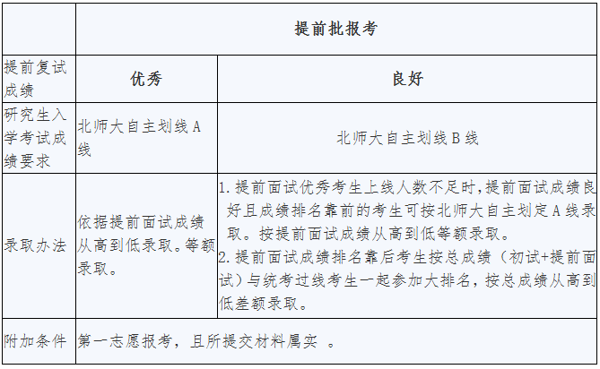 百家乐棋牌