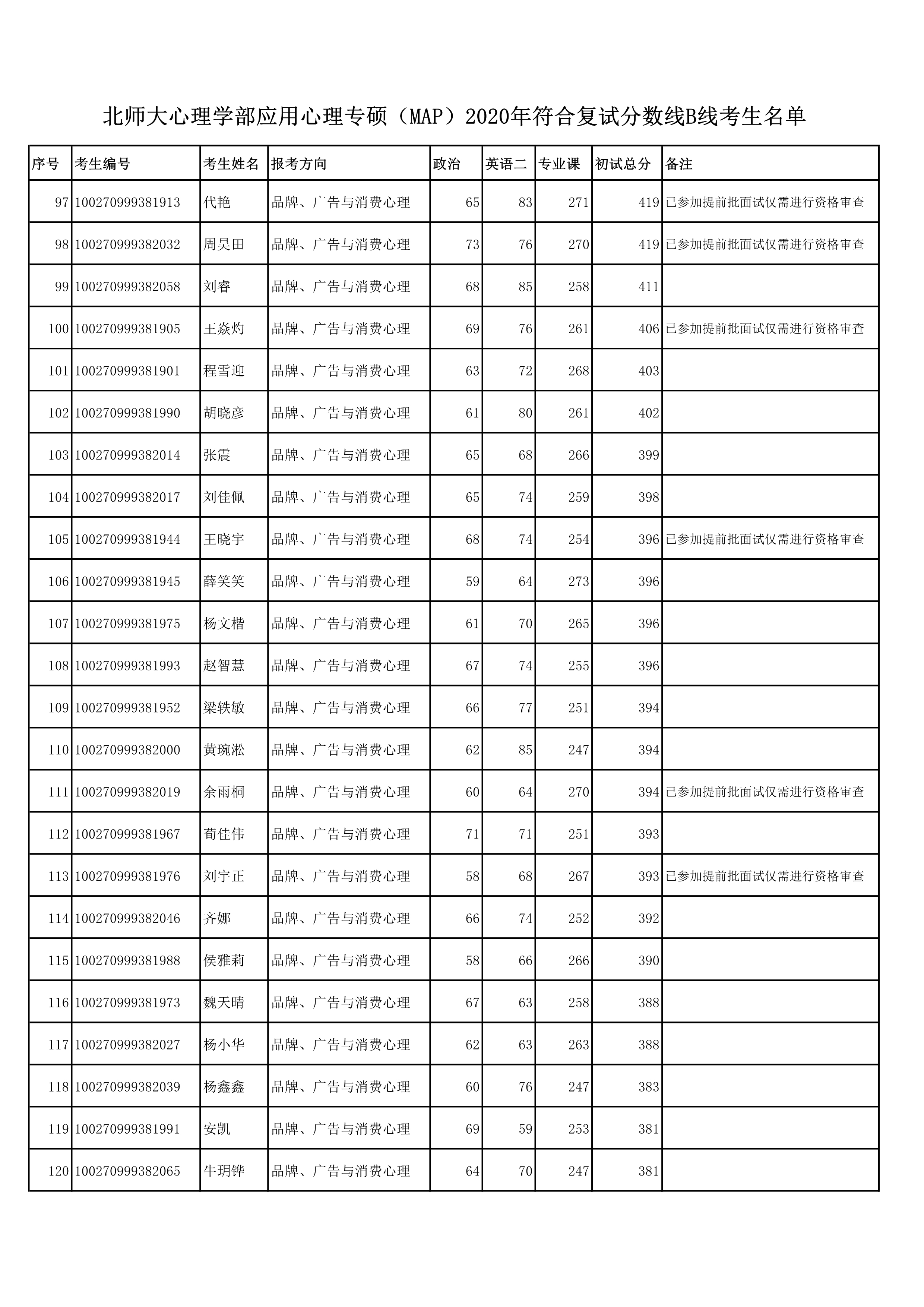百家乐棋牌