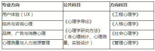 百家乐棋牌