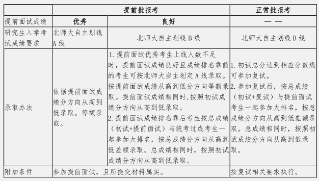 百家乐棋牌