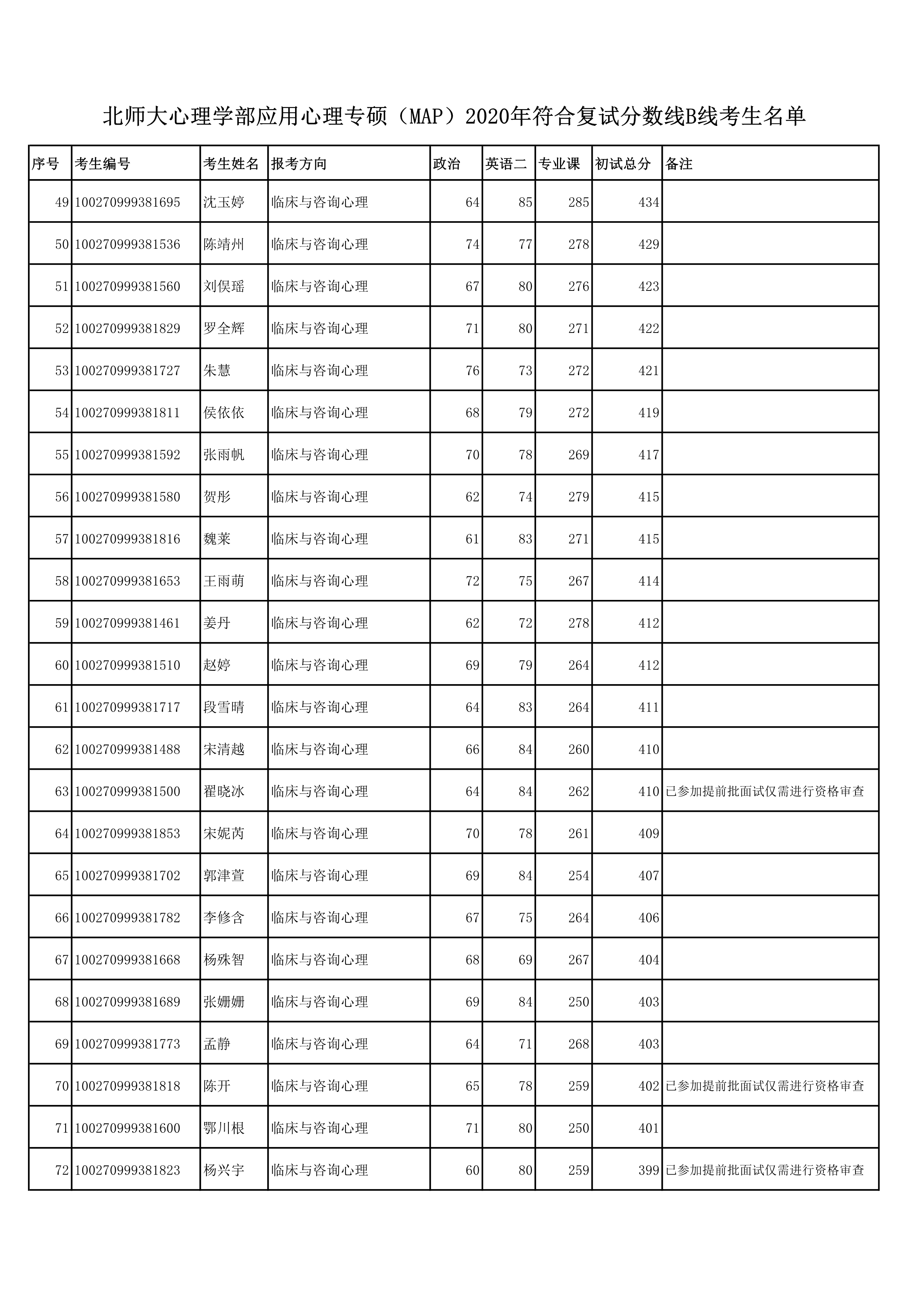 百家乐棋牌