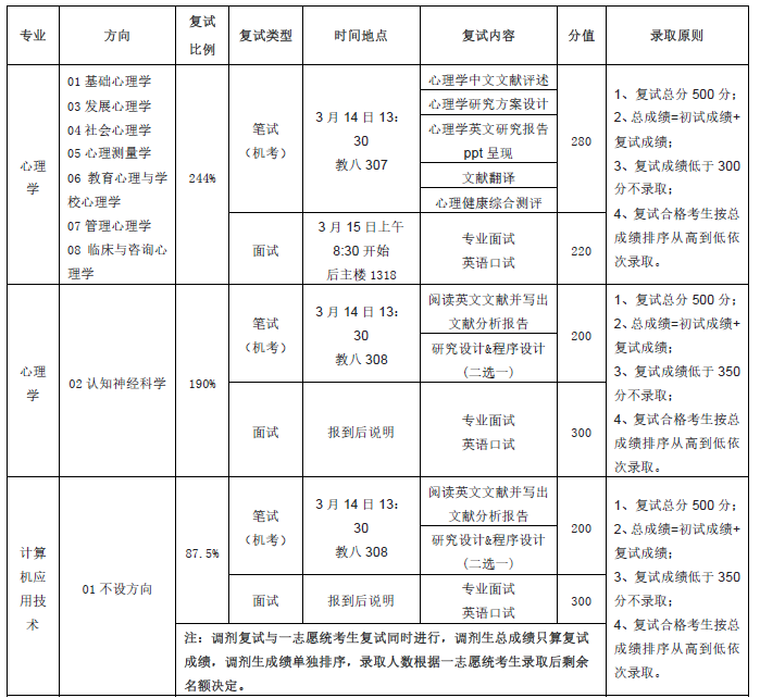 百家乐棋牌