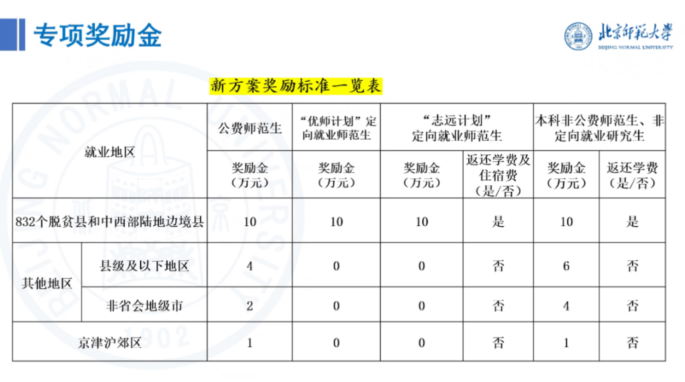 百家乐棋牌