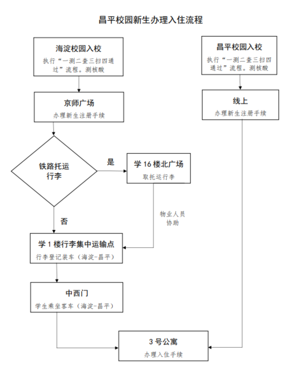 百家乐棋牌