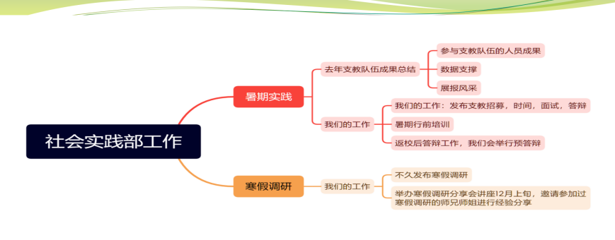 百家乐棋牌