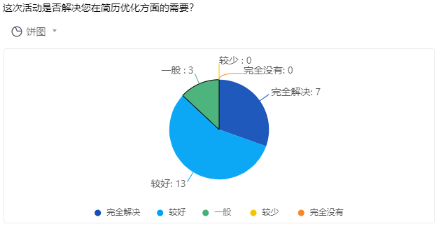百家乐棋牌