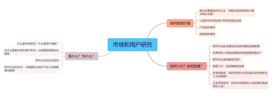 百家乐棋牌
