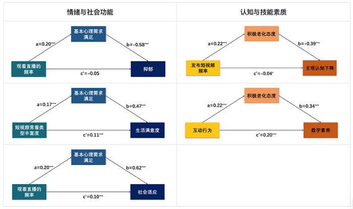 百家乐棋牌