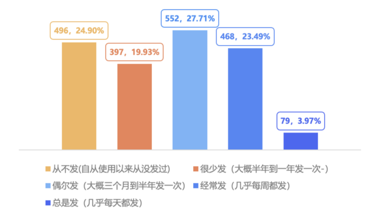 百家乐棋牌