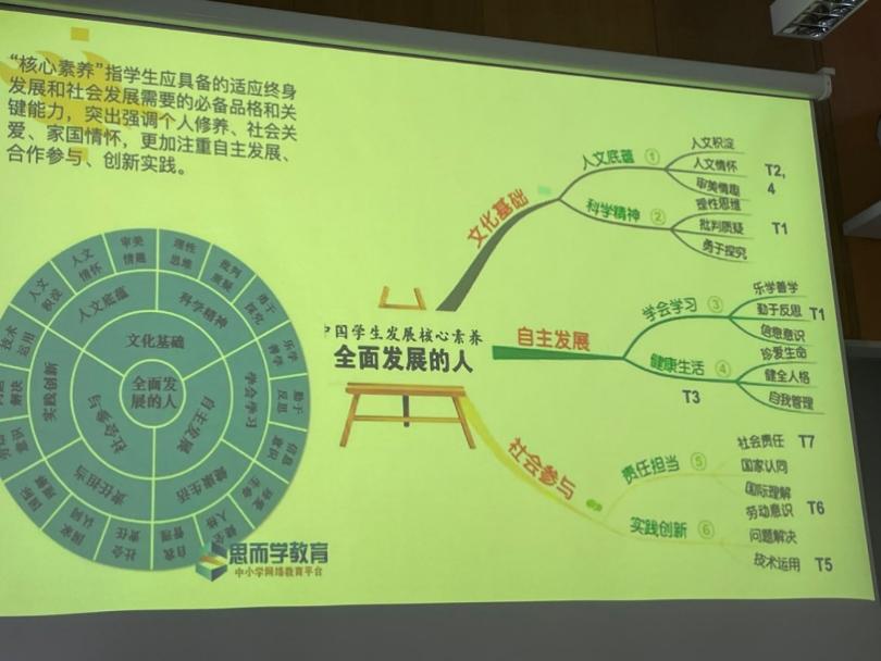 百家乐棋牌