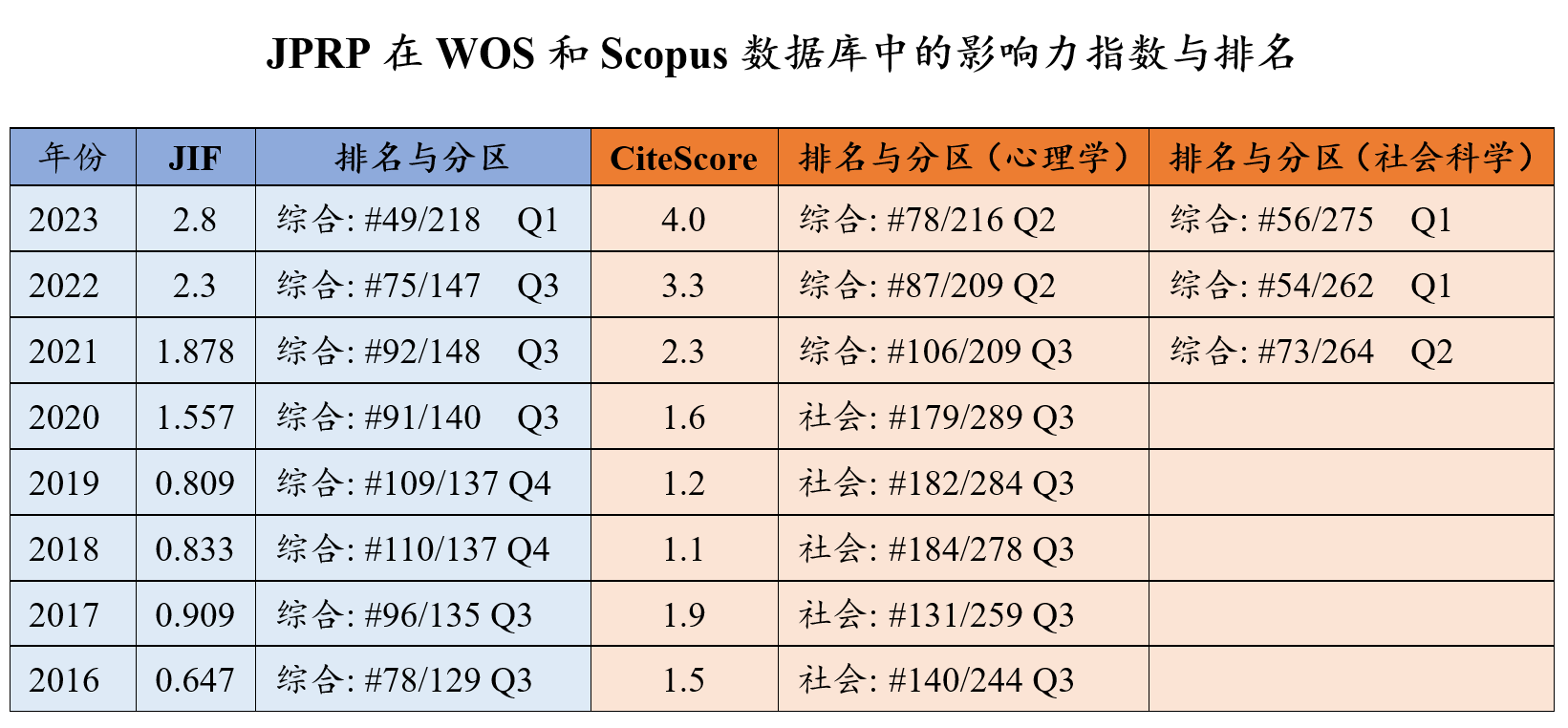 百家乐棋牌