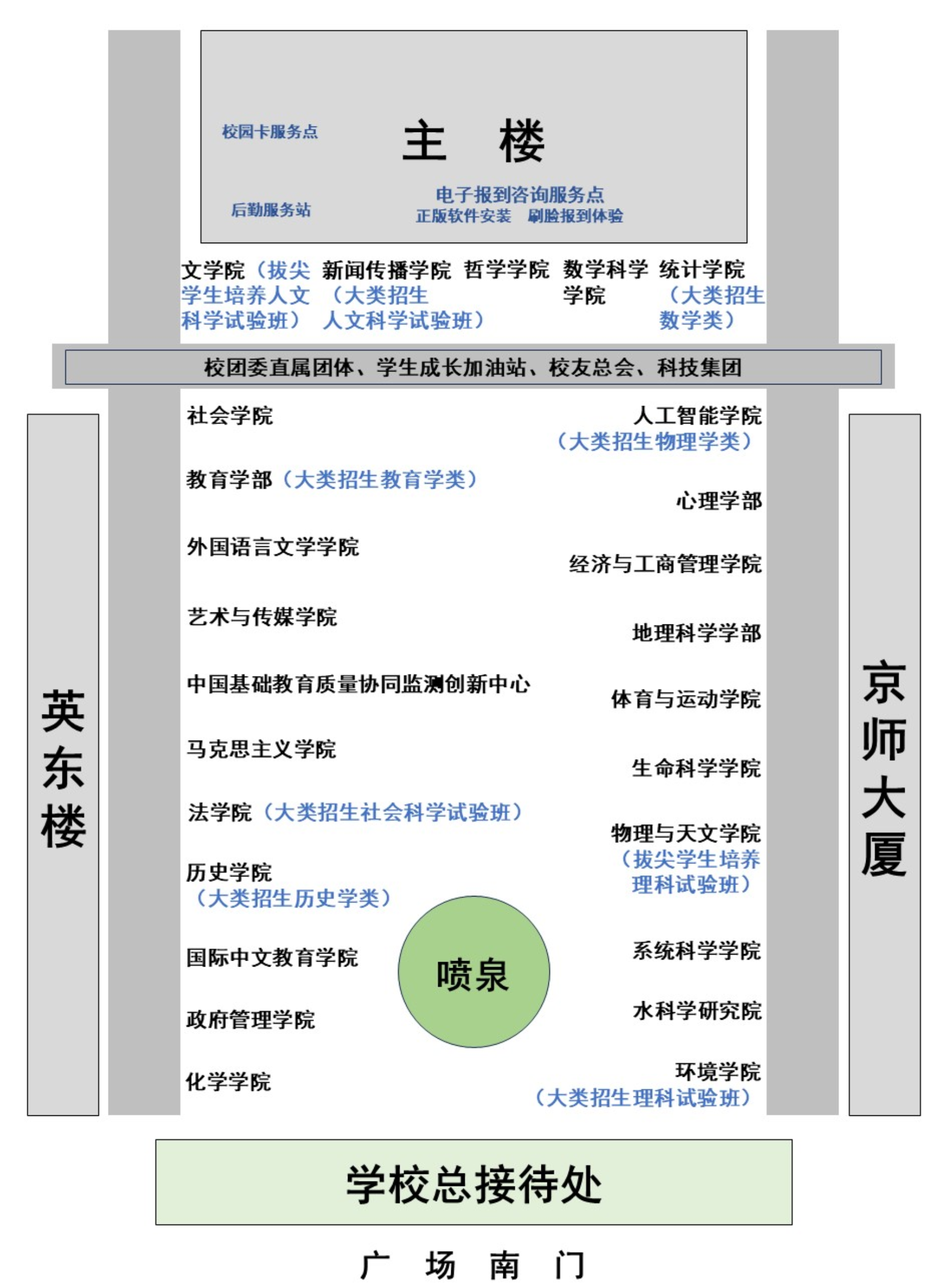 百家乐棋牌