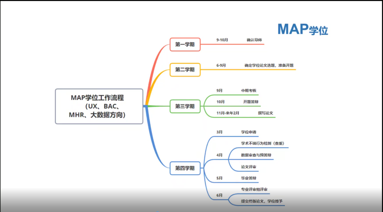 百家乐棋牌
