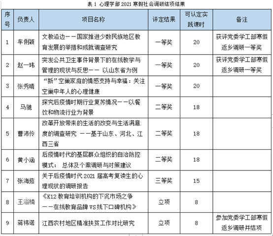 百家乐棋牌