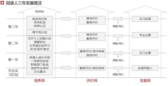 百家乐棋牌
