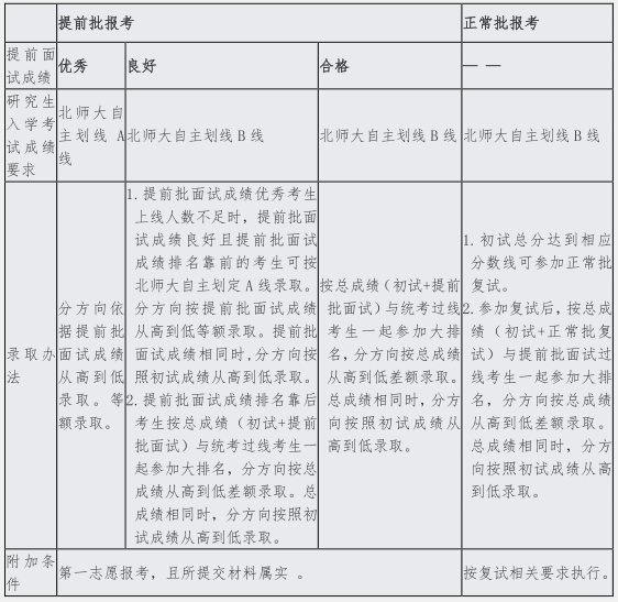 百家乐棋牌