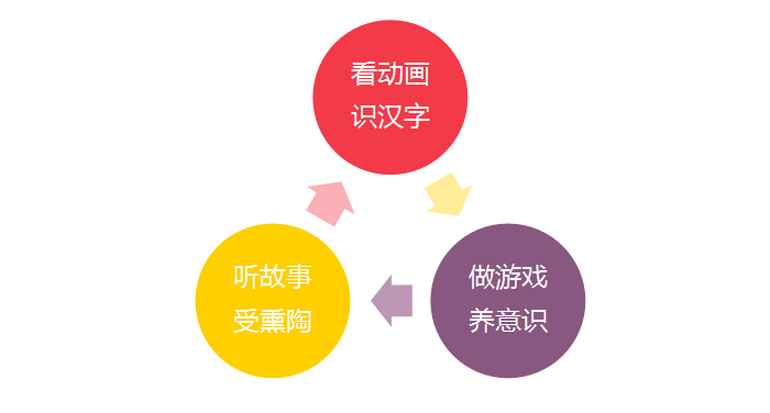 百家乐棋牌