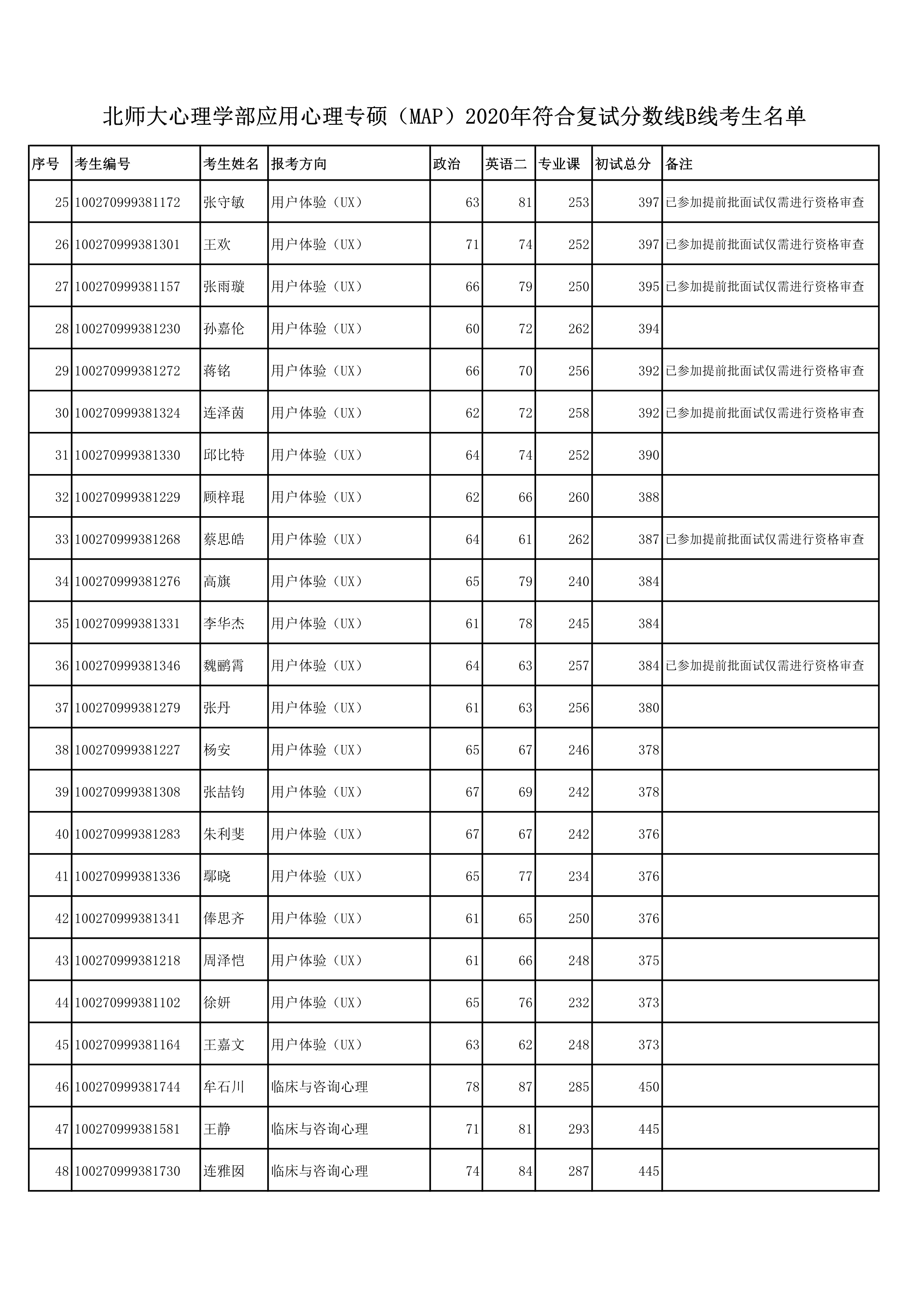 百家乐棋牌