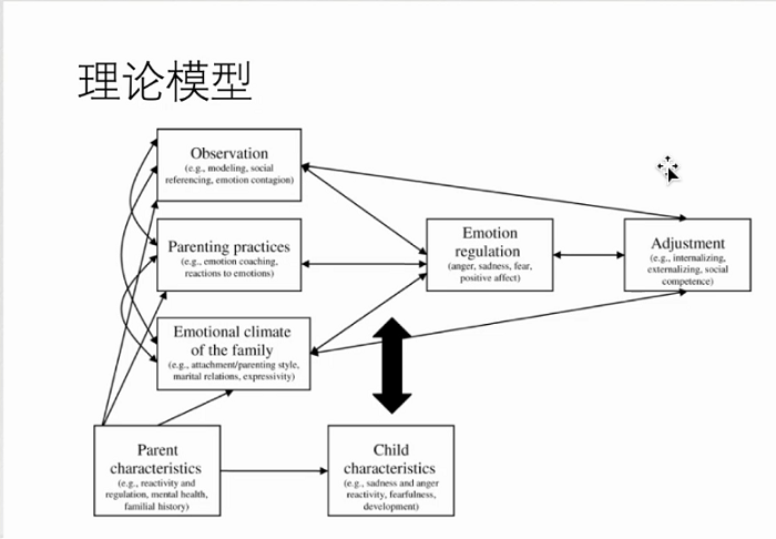 百家乐棋牌