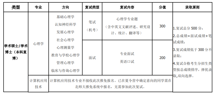 百家乐棋牌