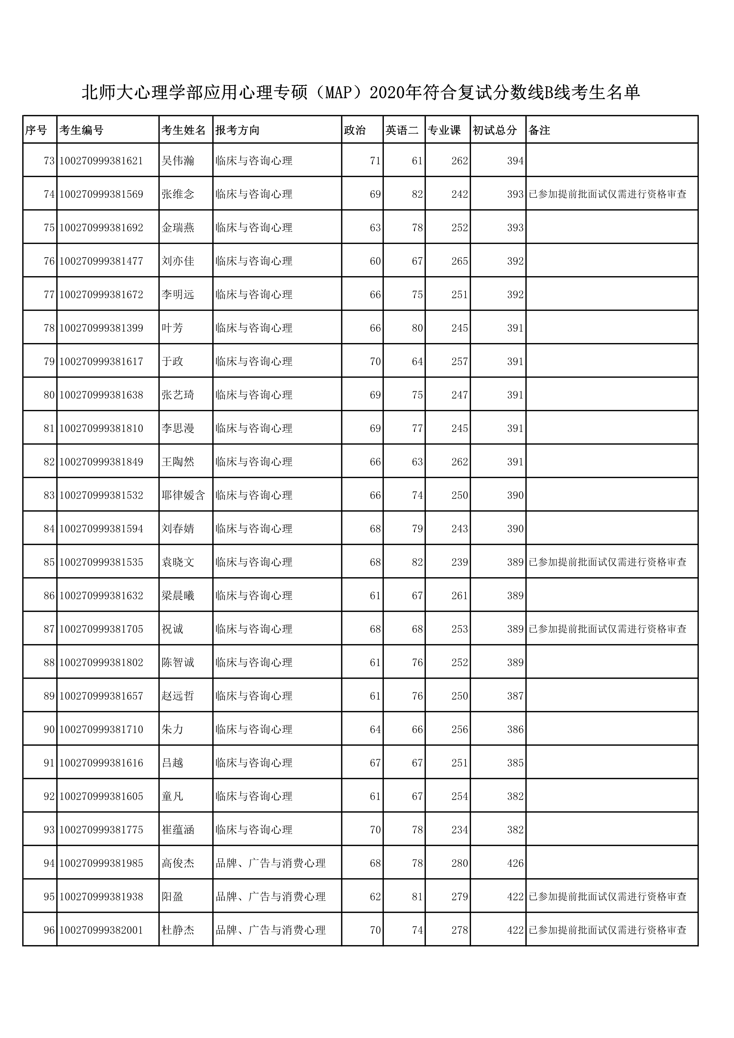 百家乐棋牌