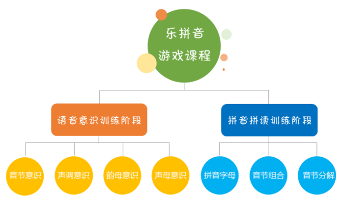 百家乐棋牌