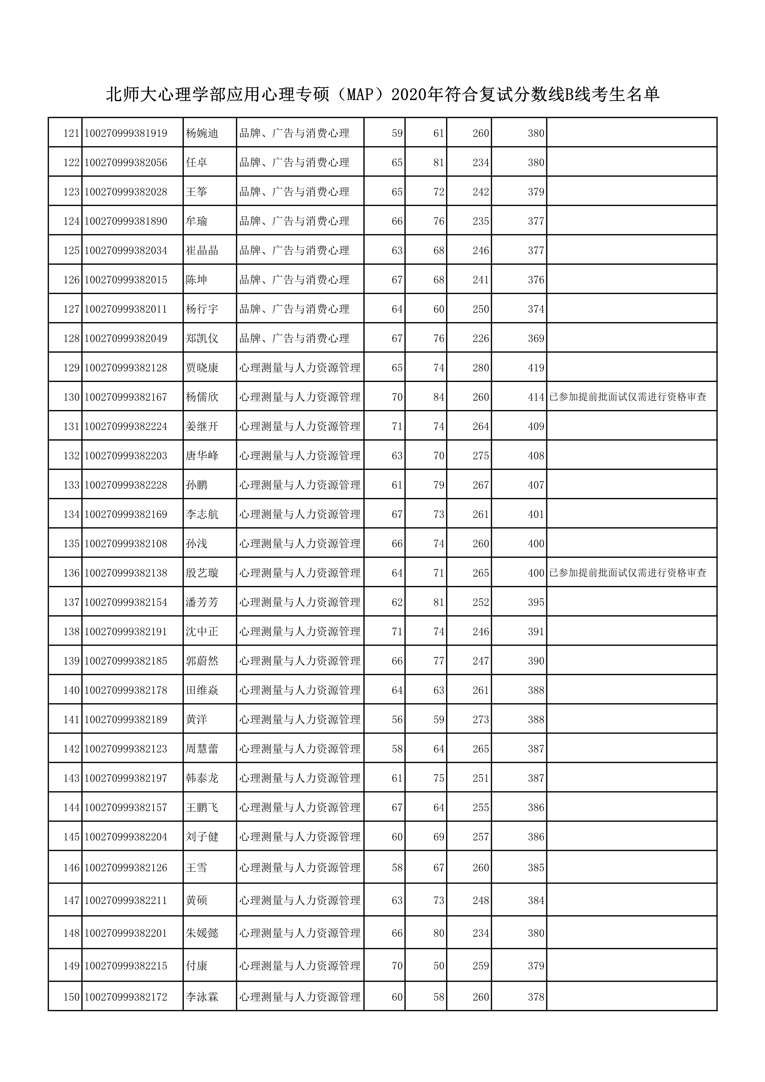 百家乐棋牌