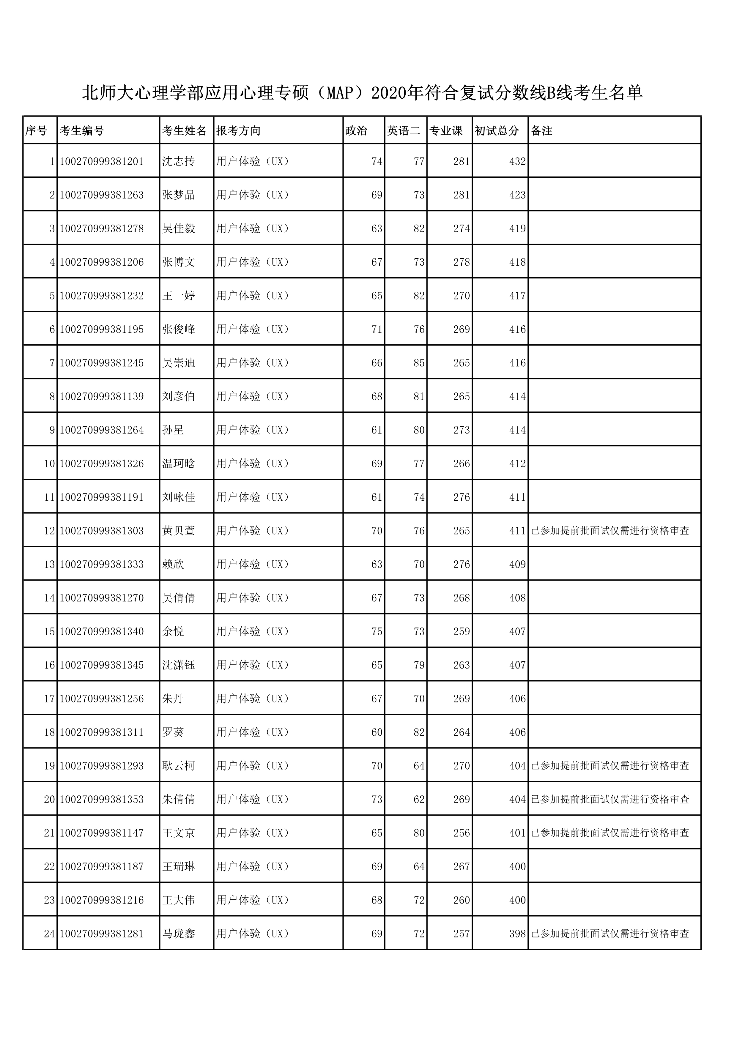 百家乐棋牌