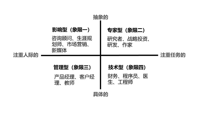 百家乐棋牌