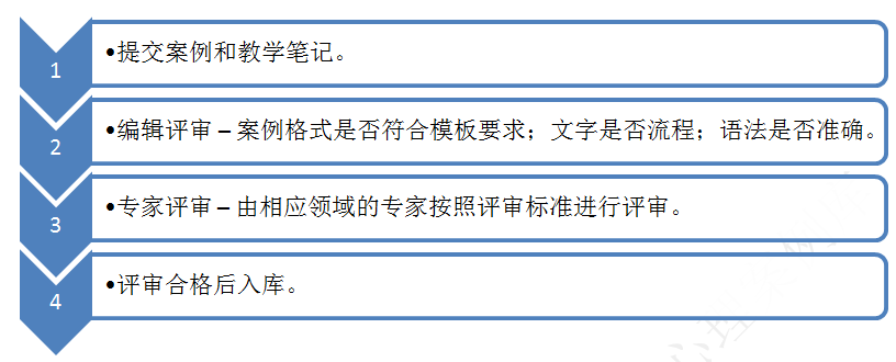 百家乐棋牌