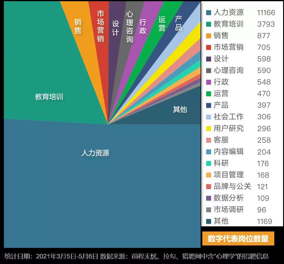 百家乐棋牌