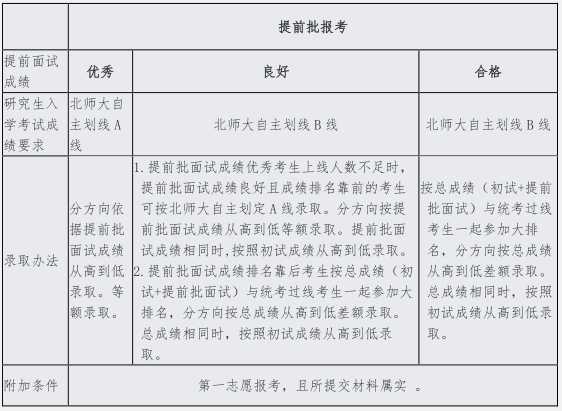 百家乐棋牌