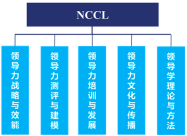 百家乐棋牌